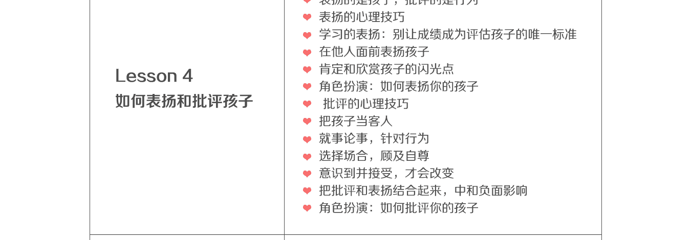 心理学与亲子沟通课程