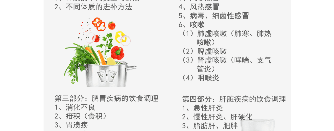 饮食五行与食疗营养师课程