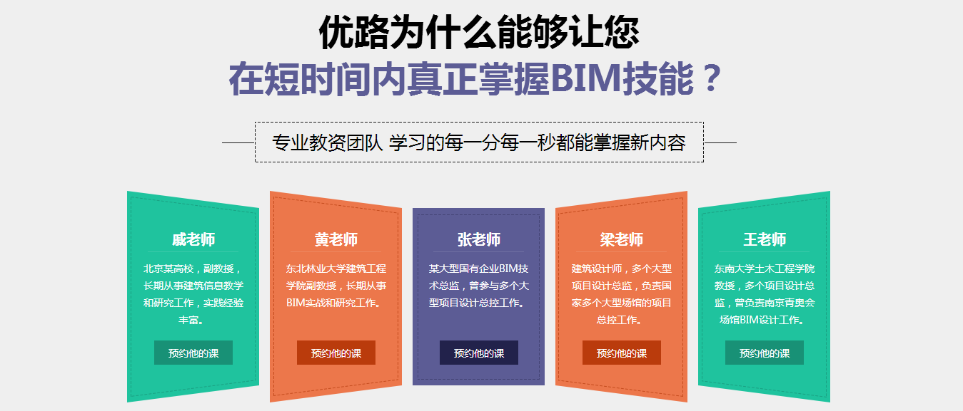 BIM辅导班