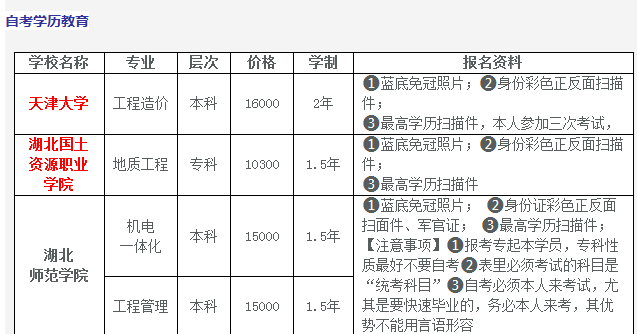 大立教育