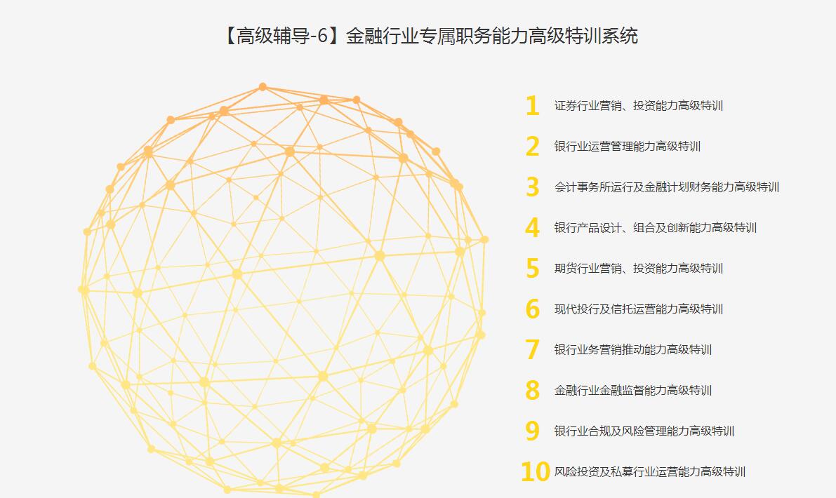 万学教育