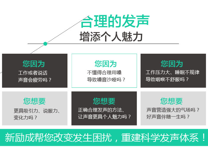 新励成口才