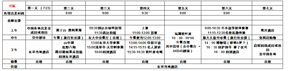 日本游学