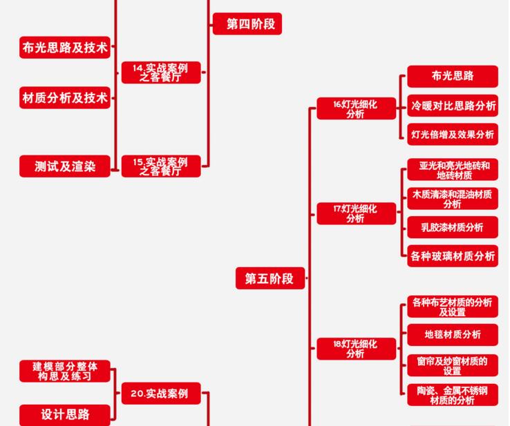 利为汇教育