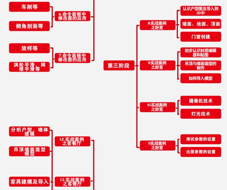 利为汇教育