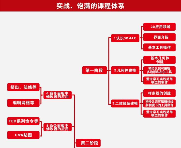 利为汇教育