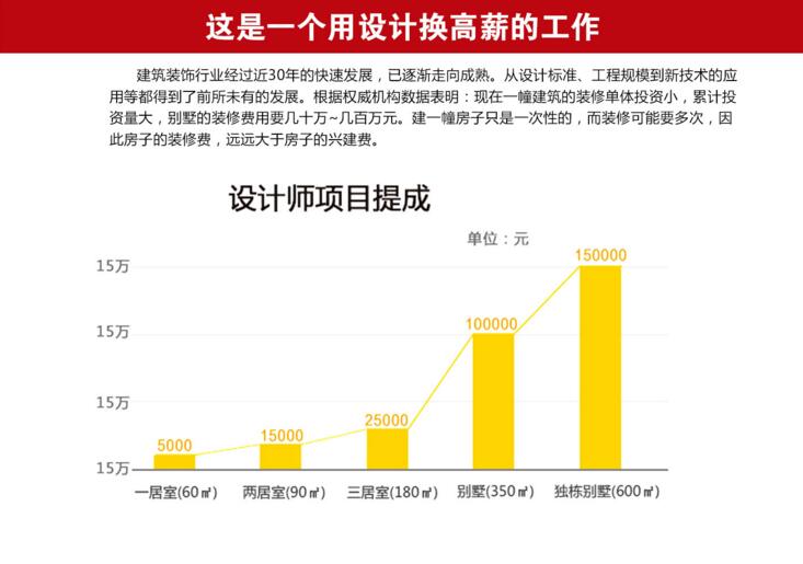 利为汇教育