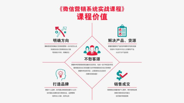 利为汇教育