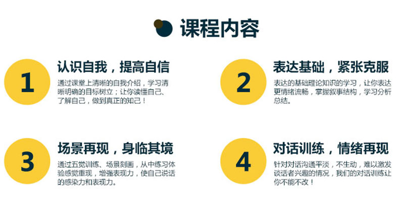 成人口才当众讲话