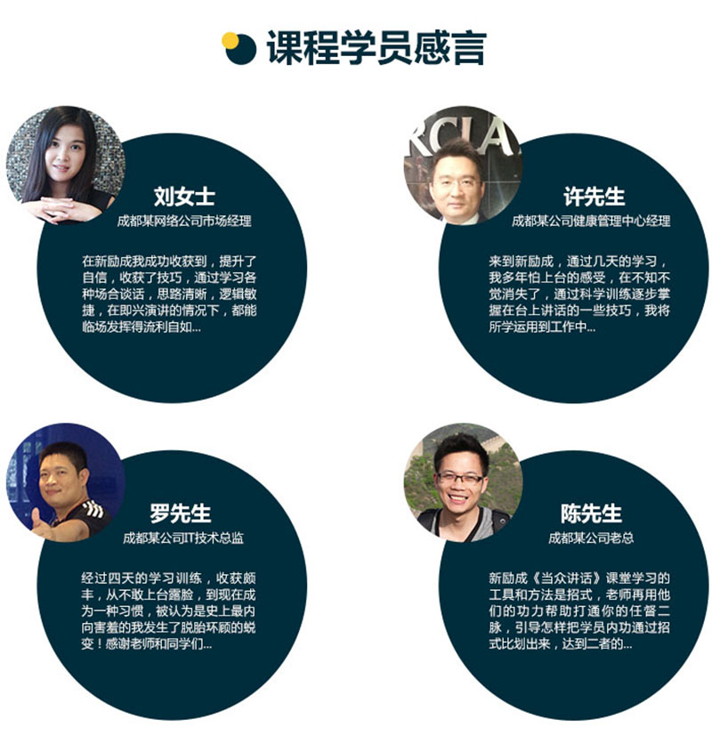 成人口才当众讲话