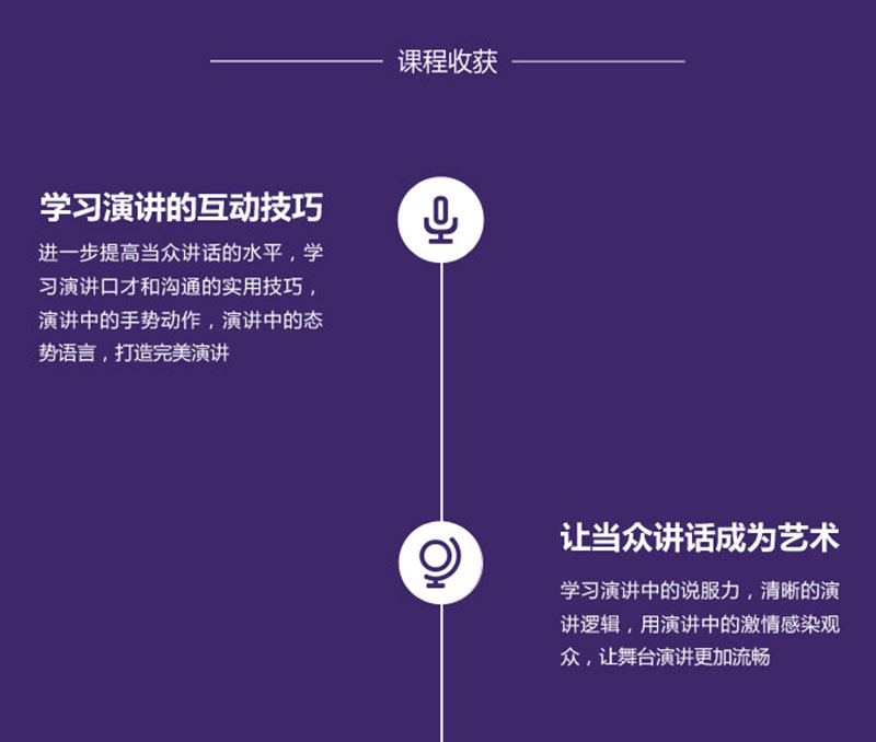 成人口才演讲艺术