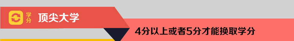 AP课程