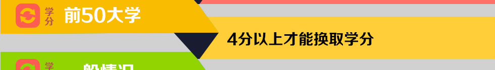 AP课程