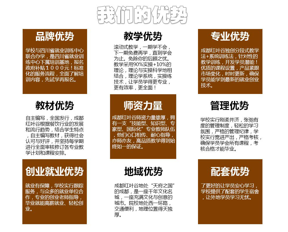 咖啡师培训