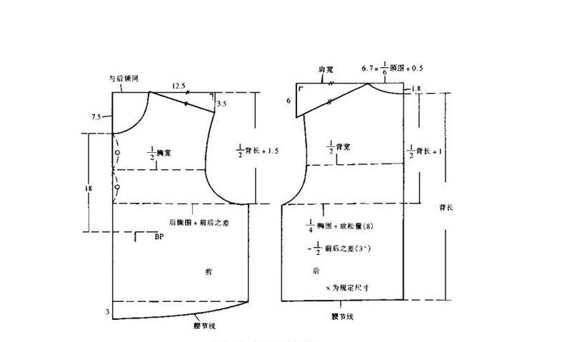 高级女装制版进修班