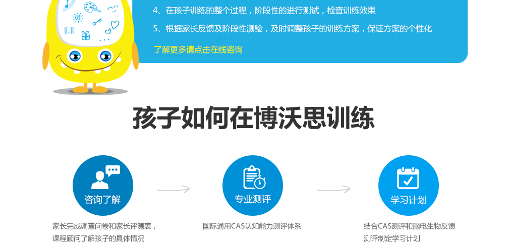 执行能力课程训练