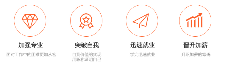 初级职称精讲班