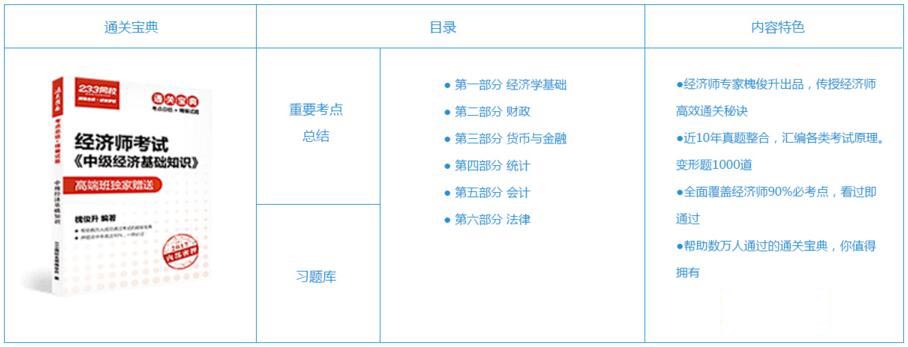 经济师