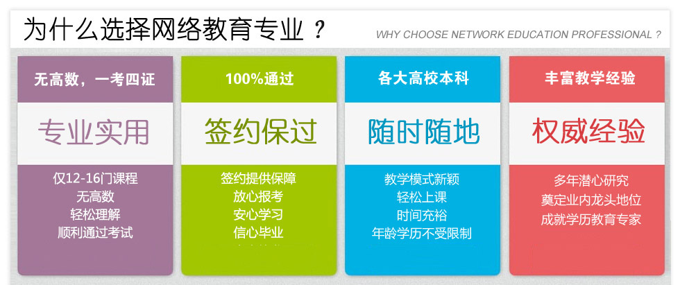 网络学历