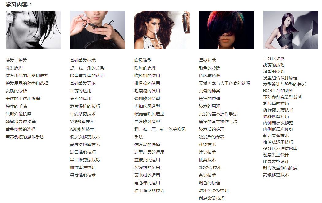 国际专业美发中级班