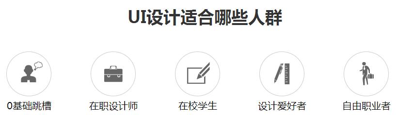 UI设计培训班
