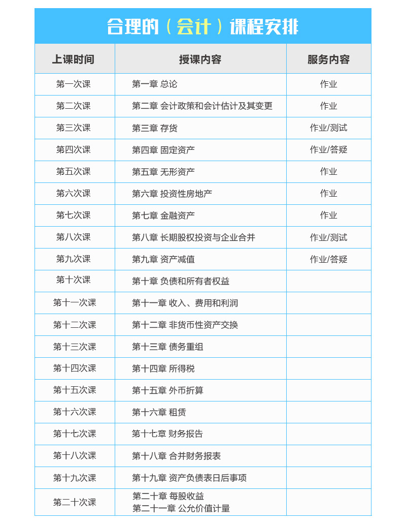 注会直播协议班