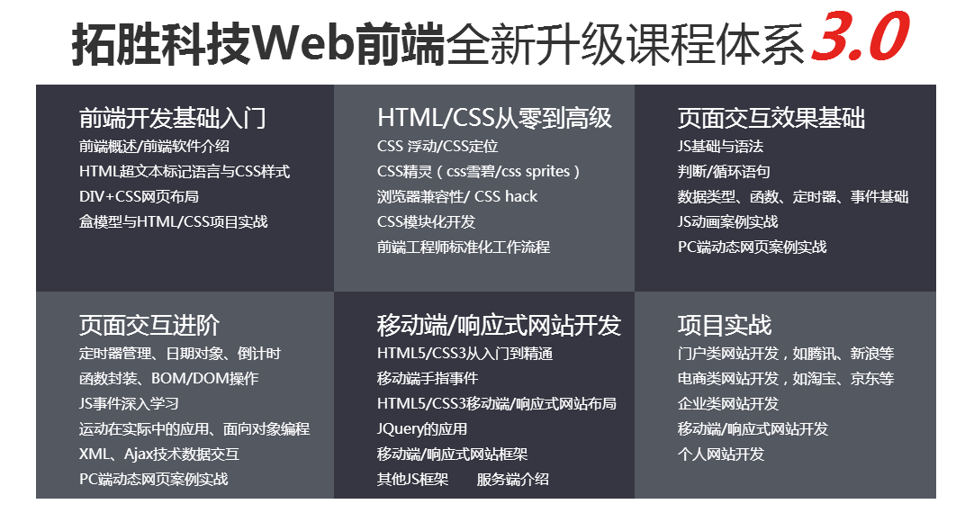 Web前端课程