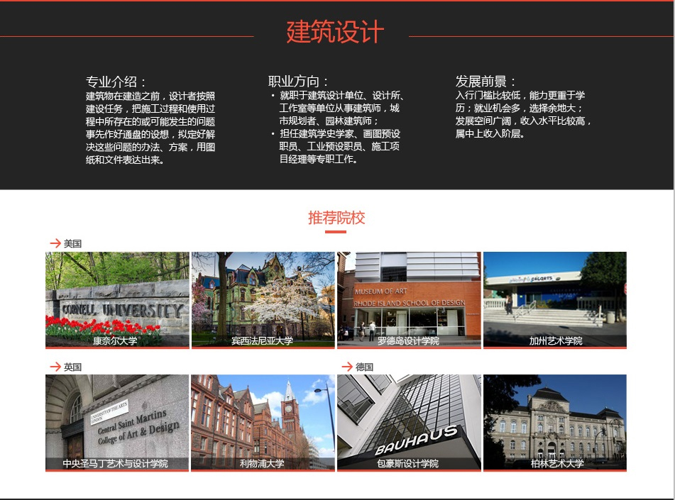 建筑设计专业