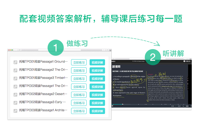 托福私人订制直达100分