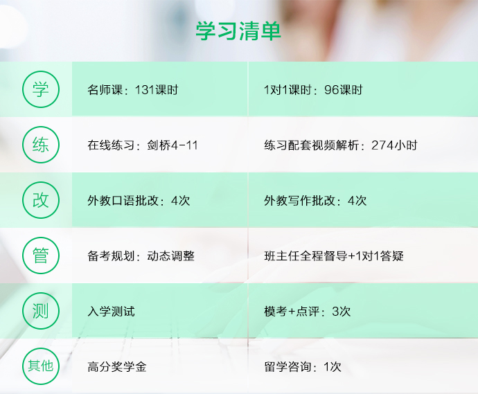雅思