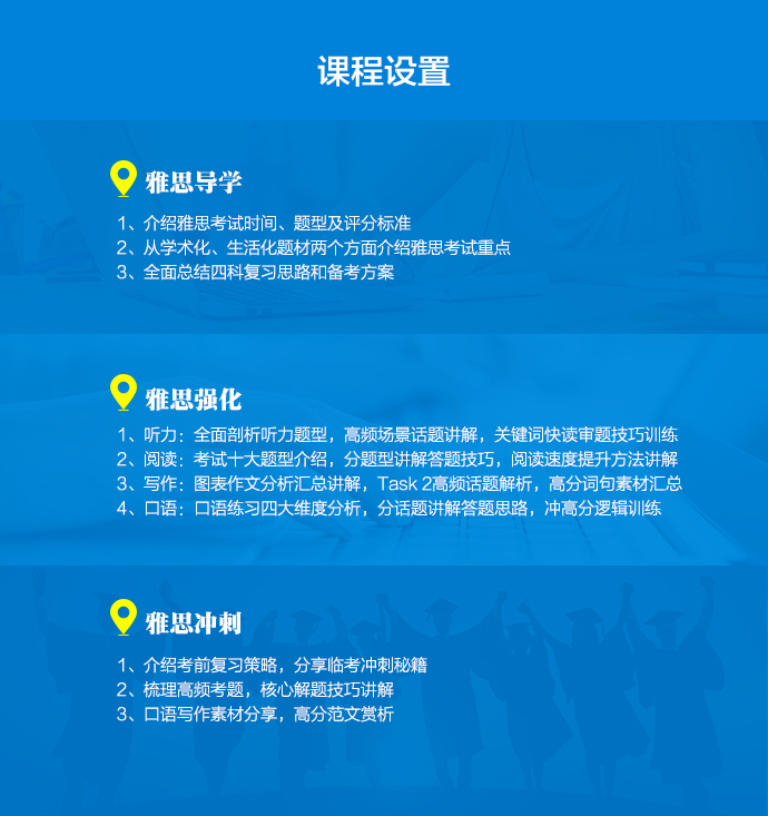 雅思精讲班
