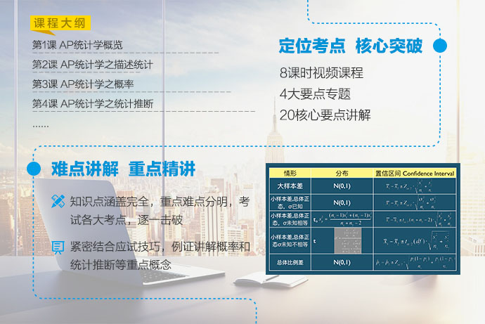 AP统计学强化提分班