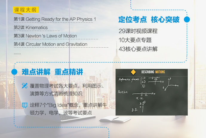 AP物理1强化提分班