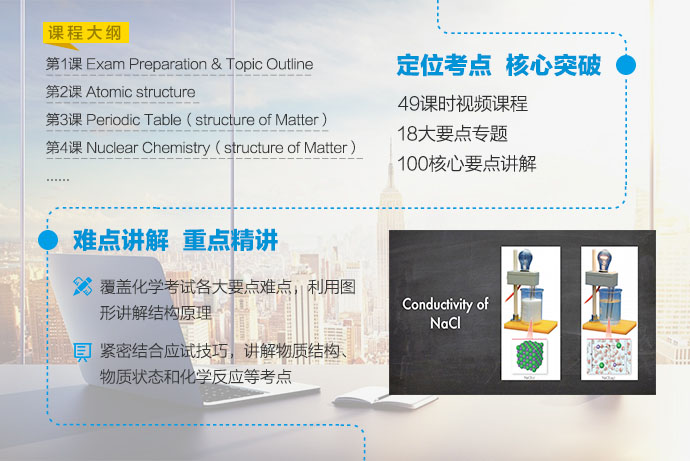 AP化学强化提分班