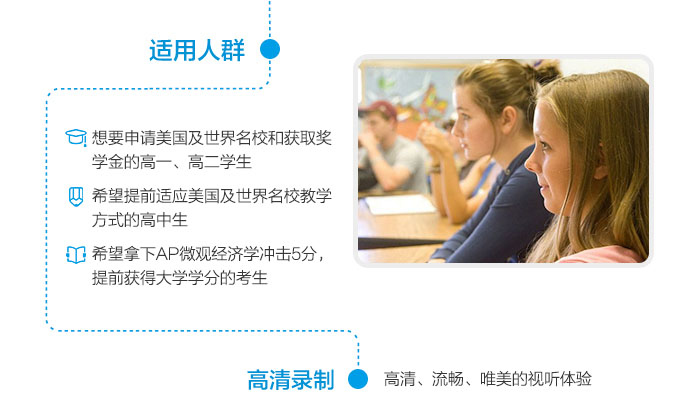 AP微观经济学强化提分班