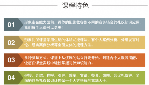 社交礼仪精品提升课程