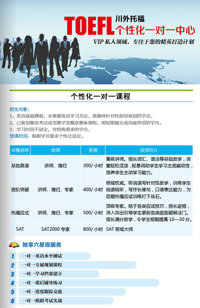 托福个性化中心