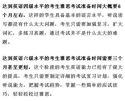 雅思培训 雅思培训
