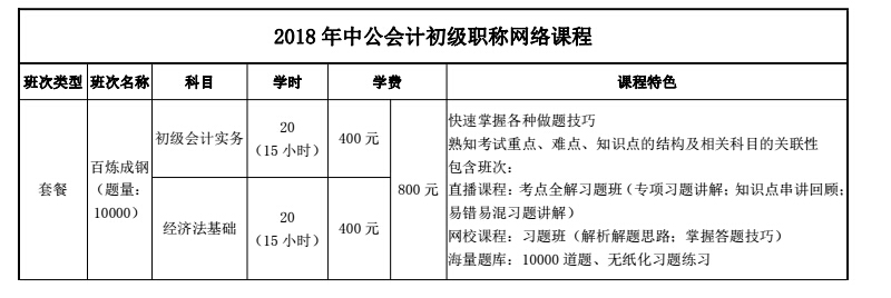 初级会计全程精品班