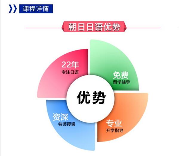 南京日本大学预科班