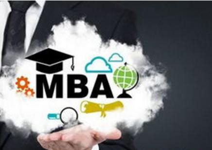 MBA管理类联考词汇课程