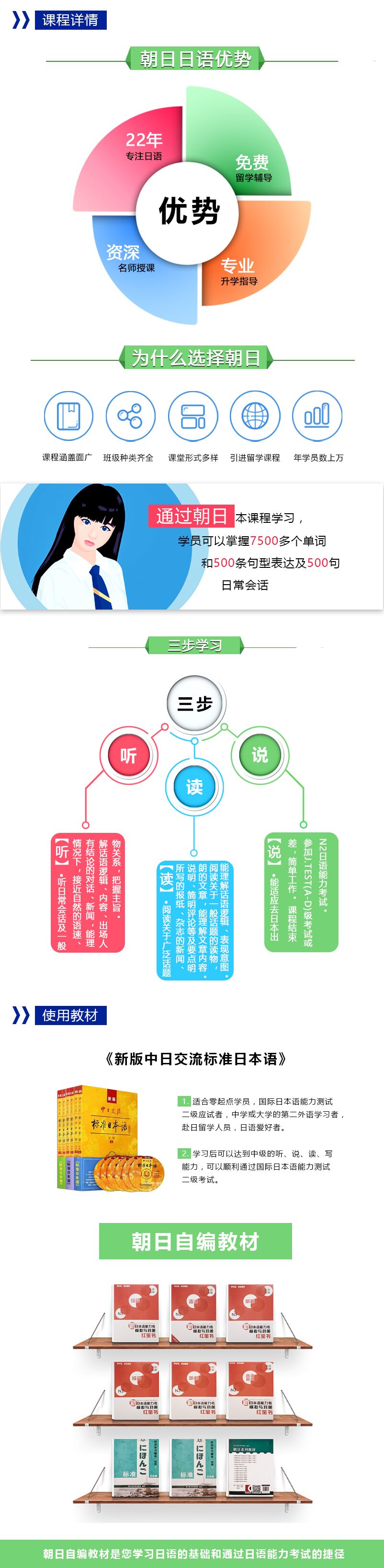 南通全日制日语0N2级签约班