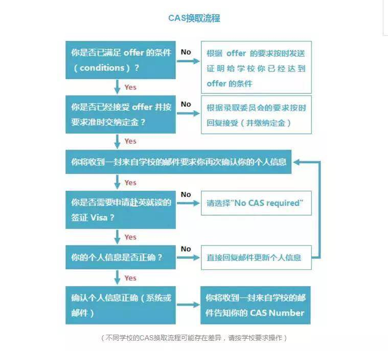 启德教育