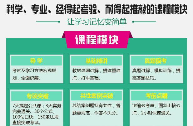 二级建造师建筑工程全科保障班