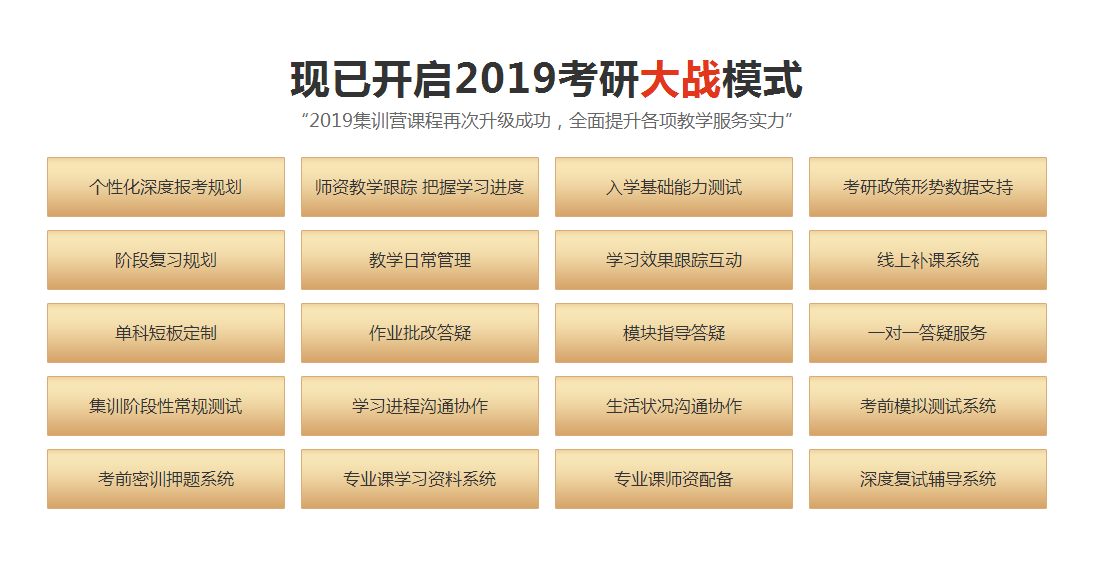 2019全年集训班