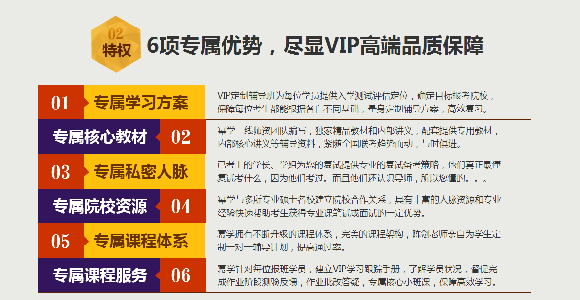 2019私密VIP辅导