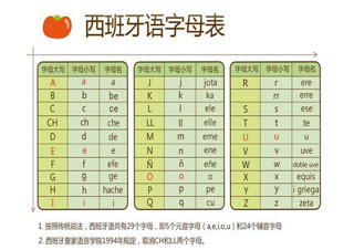 郑州玛雅国际教育