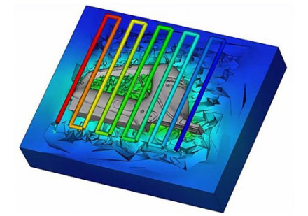 Moldflow模流分析课程