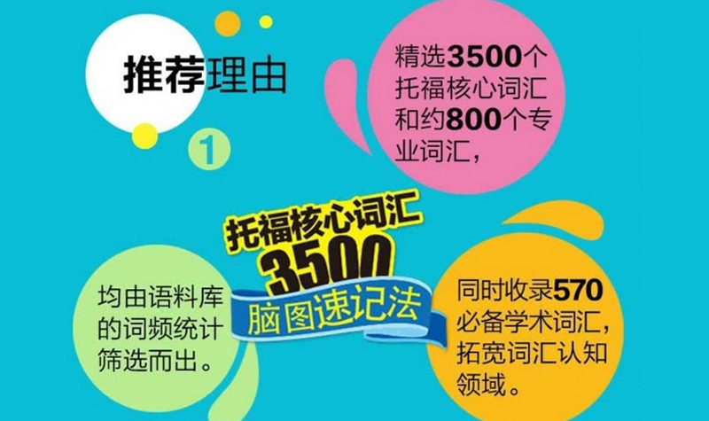 天津陪我学