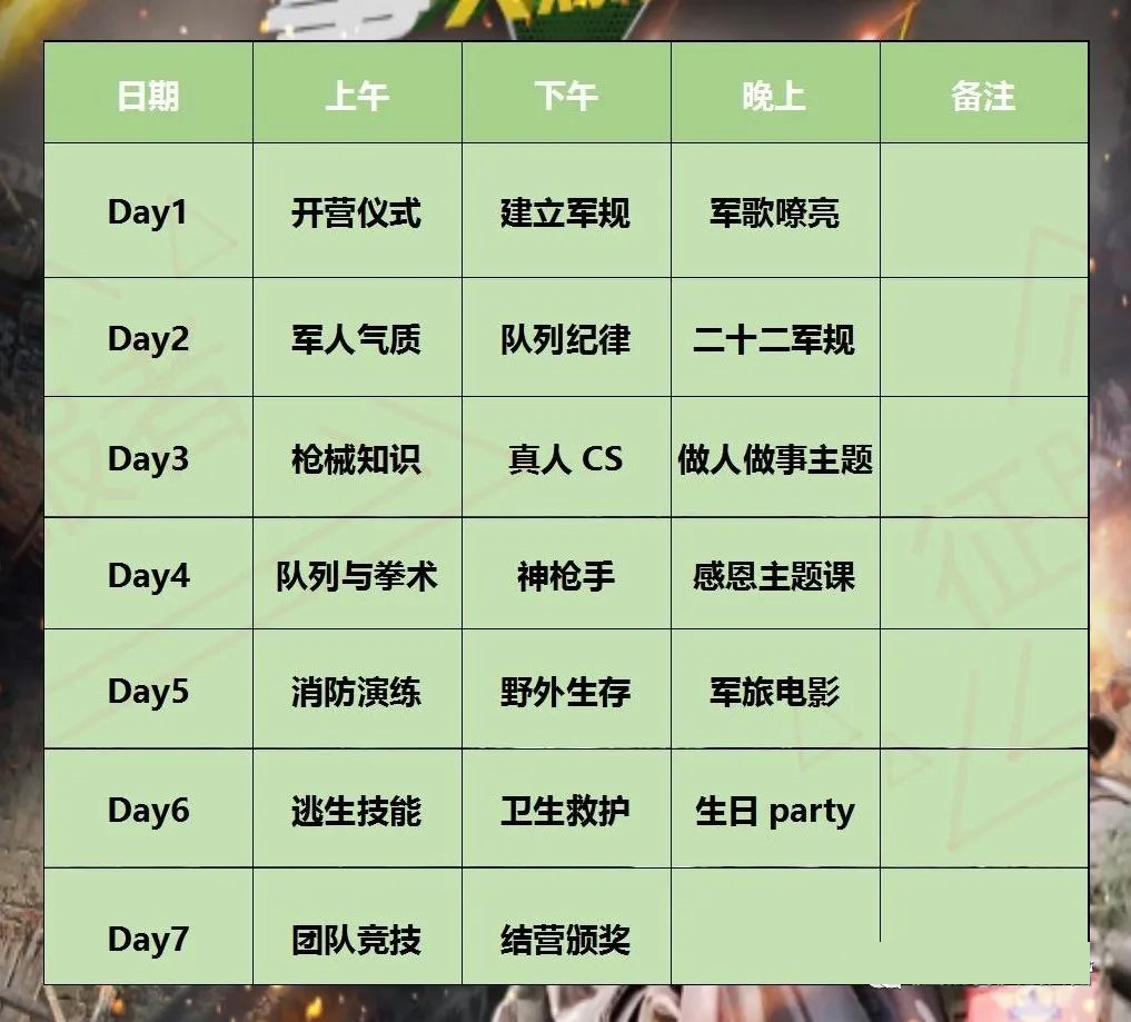 团队协作训练